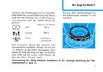 Agfa Optima III Anleitung DE 1958-0007.jpg